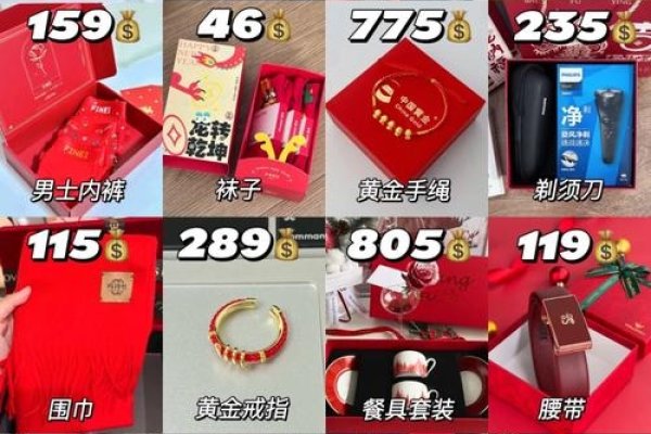 男生本命年送礼指南-红迪亚