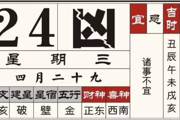 诸事不宜黄历解读-红迪亚