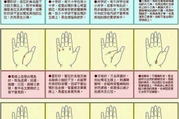 右手长痣寓意解读-红迪亚
