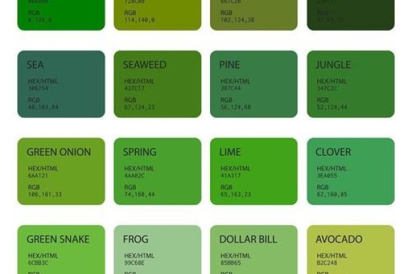 绿色代码颜色名称-红迪亚