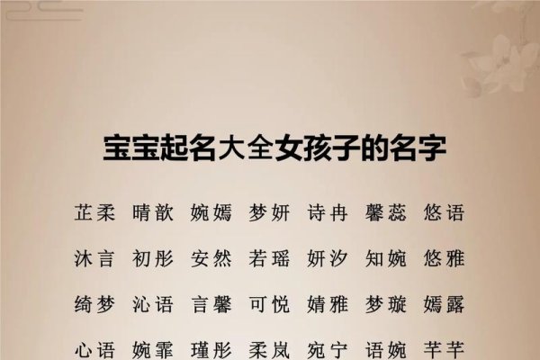 新生儿命名精选，好听的婴儿名字及推荐理由，最新宝宝女孩起名思路与推荐名，新生婴儿取名建议，结合寓意、音韵和文化内涵。如语坤智慧包容，宇然胸怀宽广等。更多好名字供参考！-红迪亚