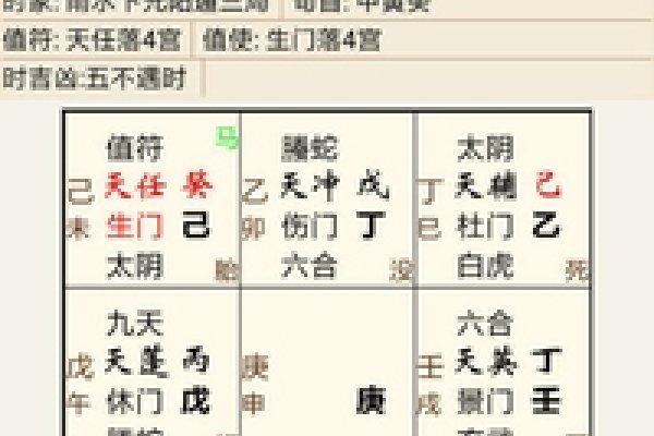 喜神方位歌诀，，甲己艮方乙庚乾，丙辛坤位喜相安。丁壬离宫坐吉地，戊癸巽处福自来。，解释，根据传统五行学说和风水学理论，喜神的方位与日柱天干及对应的十天干的对应关系有关。具体来说，甲、己日出生者喜在东北方的艮方向；乙、庚日出生的人喜欢西北方向的乾坤二卦；丙、辛日出生的人适合西南方的坤位或吉祥之地；而丁、壬日出生者在正南方则是吉利之所在。同时，吉的具体时辰可能因日子不同而有差异。，仅供参考，如需更多信息，建议查阅相关文献或者咨询专业命理师。-红迪亚
