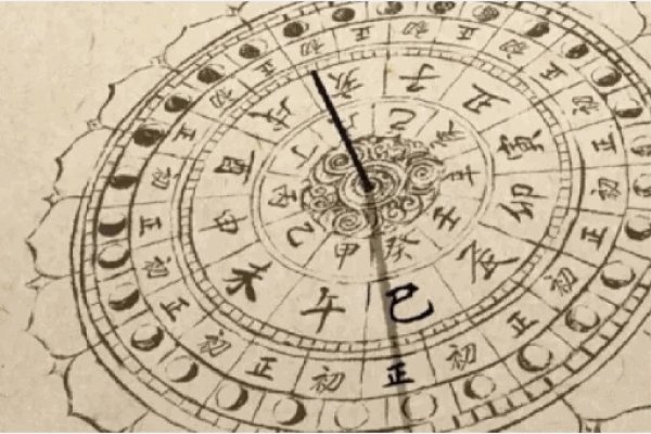 戌时时间范围	古代将一昼夜分为十二时辰	戌是19～21点-红迪亚