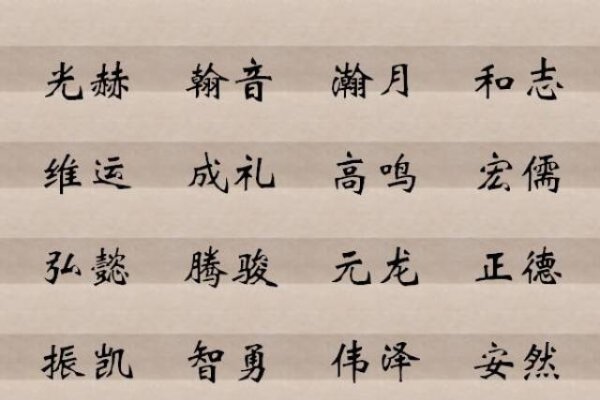 男生网名精选，简洁霸气四个字，推荐昵称，洪少帅歌-红迪亚