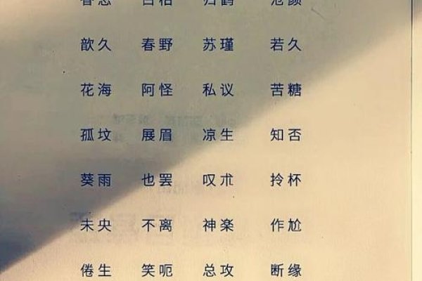 男生QQ名字精选，伤感霸气、个性好听的昵称推荐-红迪亚