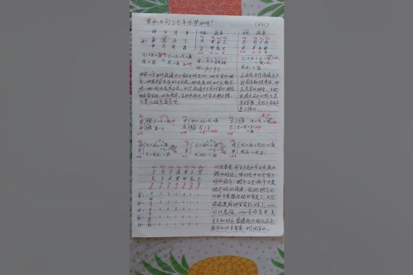 癸水巳月命理解析-红迪亚