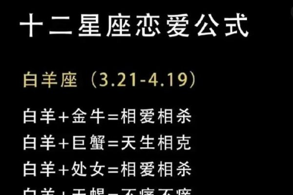 射手座最配星座，白羊座、狮子座与双子座，射手与白羊/狮子火热契合，共同追求自由冒险。-红迪亚