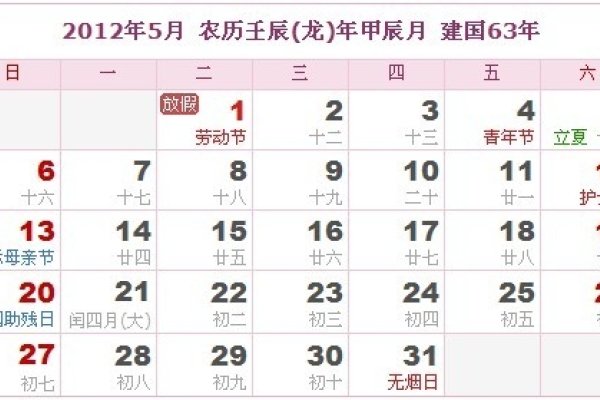 闰四月，周期与规律解析-红迪亚