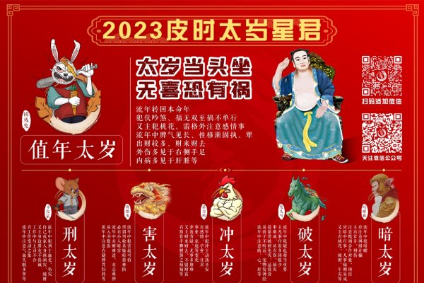 化太岁与拜太岁的最佳时间，解析2023年的关键时间点，建议， 2023年化解和祭拜太岁的关键时刻解读-红迪亚