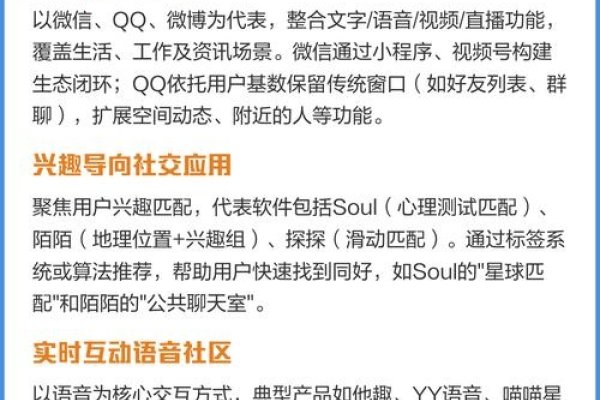 聊天室排行榜前十软件介绍-红迪亚