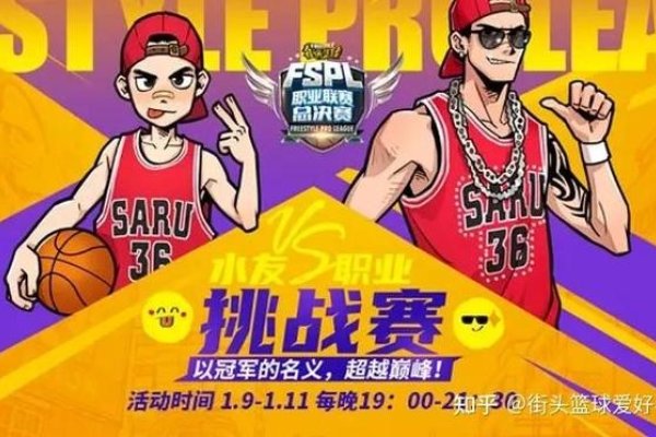 街头篮球游戏名字，霸气灌篮、超音速伙计-红迪亚