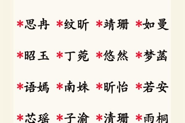 宠物取名大全 月份、寓意-红迪亚