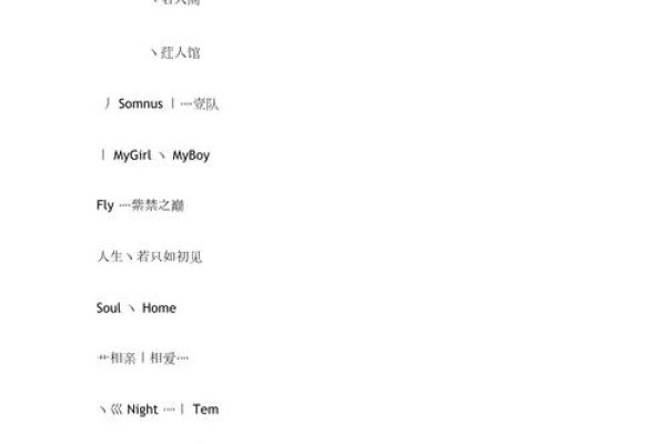 CF队名大全及英文缩写指南，从霸气剑皇到创新团队名称建议-红迪亚