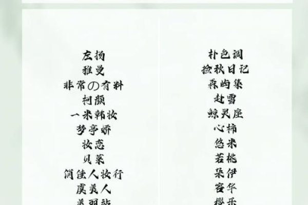 淘宝店名起名指南与推荐,推荐的淘宝店名为,璀璨星辰时尚屋、梦游仙境美妆坊。简洁大气的名字如安金、成桦等也适合作为淘宝店铺名使用,凸显品牌特色并吸引顾客关注。-红迪亚