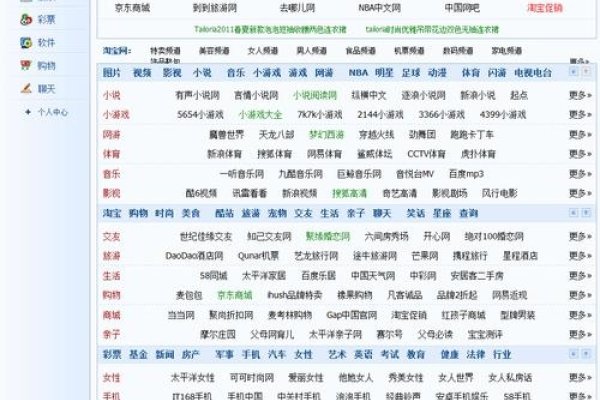 k频道网址导航服务热门资讯-红迪亚