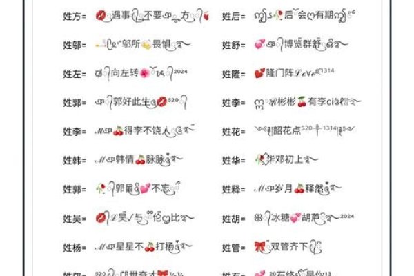 姓郑的网名推荐-红迪亚