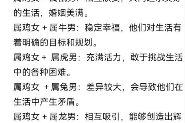 属鸡的忌配生肖与天生一对组合-红迪亚