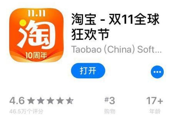 淘宝店铺名字推荐，安金、格优-红迪亚