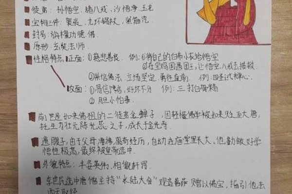 唐僧的星座之谜，文学名著西游记中的虚构人物无具体星座。-红迪亚