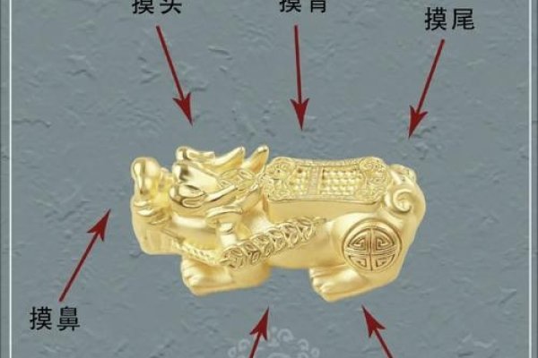 貔貅读音释义及区分探讨，pi qiu vs. pi xiū，瑞兽的象征与区别解析-红迪亚