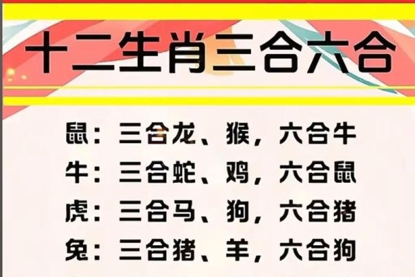 属猪的最佳婚配属相，虎、兔、羊，旺财组合。-红迪亚