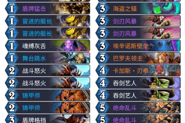 QQ飞车名字建议，男生霸气昵称推荐，一叶孤城，雪无痕之霸气飞扬，冰终生冷酷王者风范，任性的极速车手-红迪亚