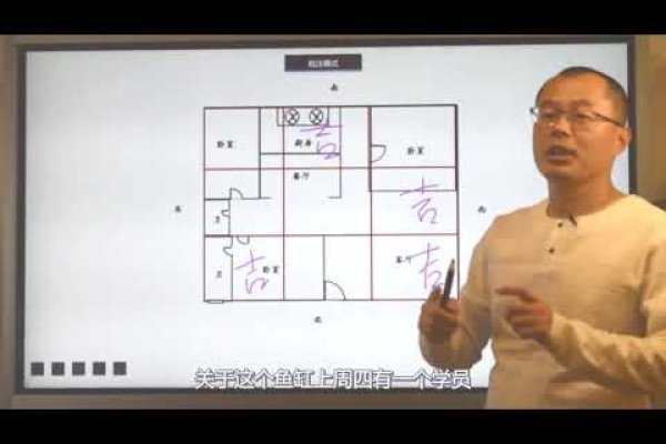 鱼缸风水（鱼缸风水摆放8个方位）-红迪亚