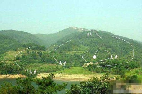 祖坟风水秘要-红迪亚