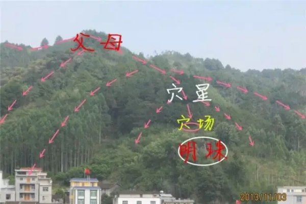 阴宅风水师详解，选址、影响与费用，建议，阴宅风水解析，选地布局及影响力揭秘。-红迪亚