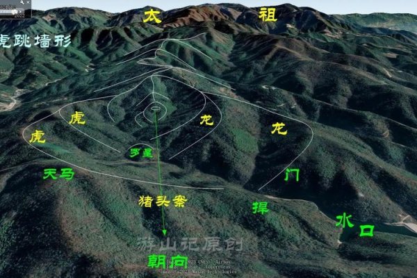 阴宅风水图解，家族运势与风水宝地选择-红迪亚