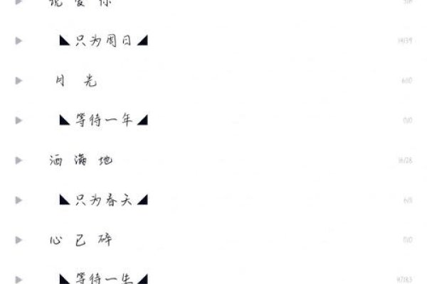 QQ分组名称简洁明了-红迪亚