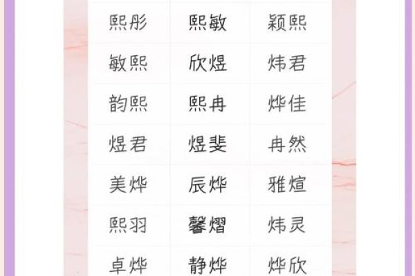 20个火字旁女孩名字集锦-红迪亚