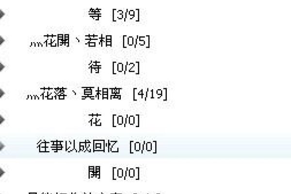 QQ个性分组设计指南与名称建议集萃-红迪亚