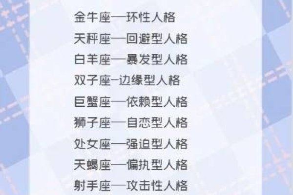 星座个性签名，十二星座的独特魅力，符合你的要求，简洁明了地概括了内容主题。-红迪亚