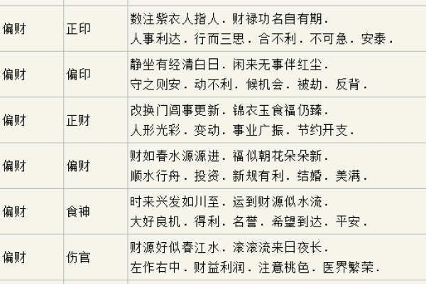 QQ号码吉凶预测，解读数字背后的运势与性格特征-红迪亚