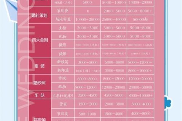 南京婚介所介绍，靠谱机构与收费详解-红迪亚