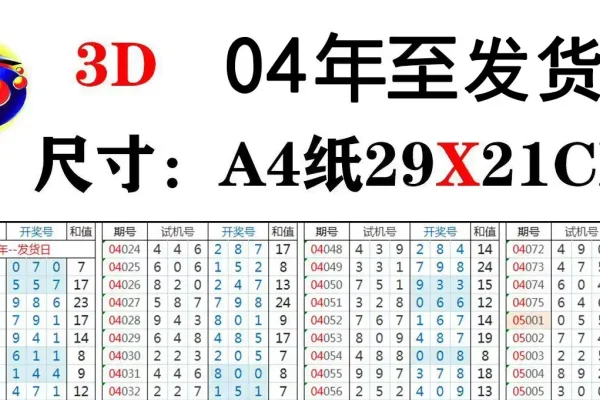 3D今晚开奖号预测及历史数据分析-红迪亚
