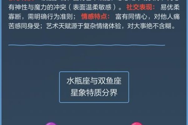 星座解析，水瓶与双鱼特性揭秘，2月日期决定你的星象特征-红迪亚