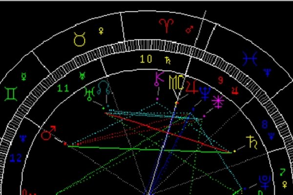 星座解析与日期转换，天秤座特质及射手座揭秘，10月19号背后的故事-红迪亚