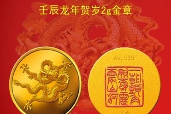 壬辰龙年生肖运势详解-红迪亚