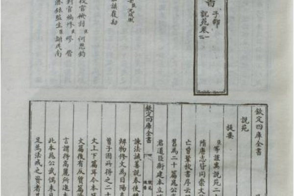 龚姓历史名人概览-红迪亚