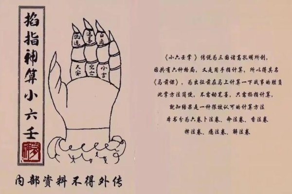 诸葛亮测字算命,揭秘三国神算子的占卜之道,诚心悦卜,三字洞悉天机!-红迪亚