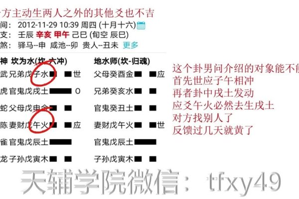 纳甲六爻排盘详解及在线起卦指南-红迪亚
