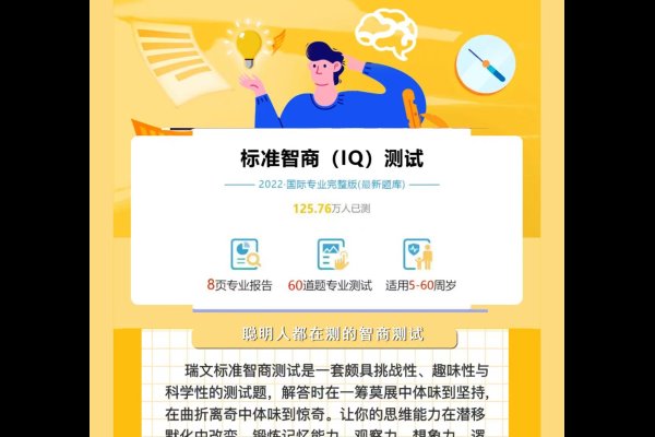 想象力测试，智库心理健康检测-红迪亚