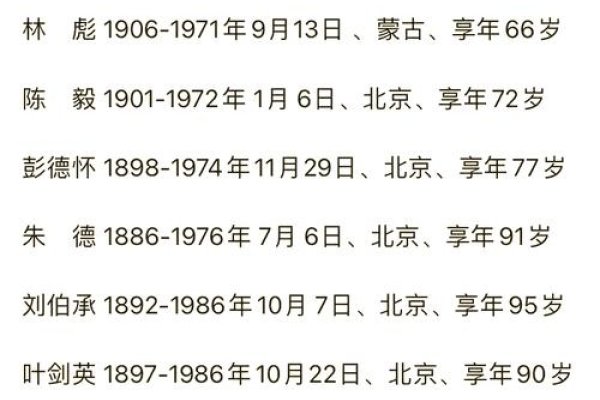 属蛇名人伟人一览-红迪亚