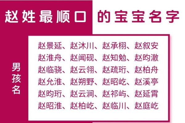 赵姓名字大全集，精选女孩名，赵景滢、赵曼琪等。男孩名推荐及寓意解析-红迪亚
