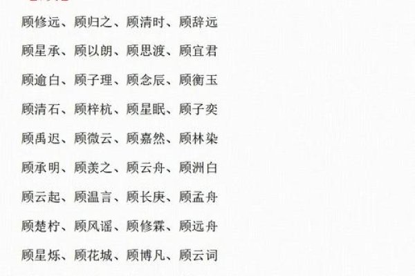 男性名字推荐，深古、辰司。，佳佳通信小知识的选名技巧及古风韵味浓厚的名字示例。适合中年男性的名字和李明等中年人微信名的特点介绍。法国常见男名和中文寓意解析，包括Pierre和Yves的含义和特点。小说男主名字建议以及好听稀少的男孩名字的三个字组合及其含义解读。胡笙然作为男生儒雅好听的姓名举例分析。-红迪亚