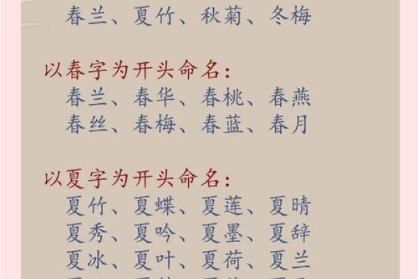 丫鬟名字集锦-红迪亚