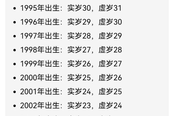 93年出生2025年虚岁计算-红迪亚