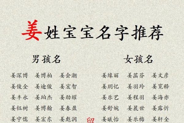 姜姓女孩起名精选-红迪亚